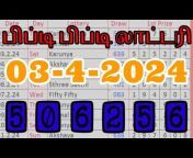 Kerala lottery Guessing