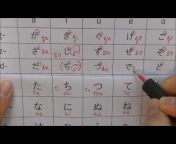 Learning Kanji