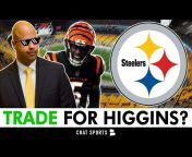 Steelers Talk by Chat Sports