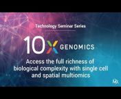 Molecular and Genomics Informatics Core (MaGIC)