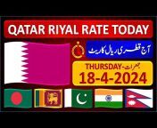 Qatar Information