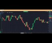 All Binary Trading Course Available ™