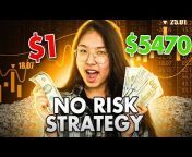 Lara Trader &#124; Trading strategies u0026 signals