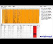 worldliveball足球分析软件