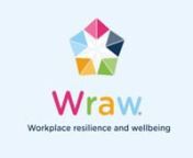 WRAW offers unrivalled insight into the levels of resilience throughout an organisation. The WRAW snapshot is just one of the reports available.