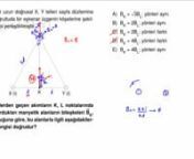 AYT Fizik Bir Soru Kitabı t62-3 from t62