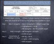 Calculating Infusion Rates (microg kg min to mL h): Examples (Part 1) from ml kg