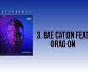 Bae Cation ft Drag-On Performed By James Worthynn[Intro]:nCount this paper and go on this vacationnNo bae cation bruh, Im bringing my girl with menn[Verse 1]:nDrag-OnnnDrag to the dash, and I&#39;m counting up the cashnThen I&#39;m creeping in your bitch, then I&#39;m calling up a cabnThen I&#39;m calling up my cuz, then I&#39;m back up on the avenUntil I&#39;m back up in the labnNow she sending me a text, got me thinking about the sexnBut I ain&#39;t thinking about the rest, but I gotta get this checknCan&#39;t call her back