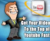 How to rank your videos fast ~ If you want to make more money and