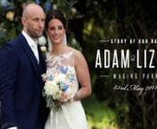 With a documentary Photofilm to follow, this is an accompanying short film to tell the story of this couple&#39;s wedding day, from their own mouths. Adam and Lizzie talk about their wedding day at Berkshire&#39;s Wasing Park, the lead up, the day itself and how they felt.nnPhotography and film by Neale JamesnMusic licensed from The Music BednRetouching by Natalie ShawnAerial footage Breathe Pictures Ltd