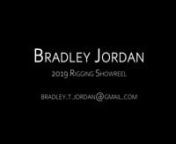 Brad JordannnToon Boom Harmony Rigging showreel.nnContact: bradley.t.jordan@gmail.comnnMusic: Sunday Vibes by Masego x Medasin