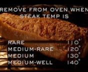 Thick steaks cook perfectly using the reverse sear method. Steaks are cooks in a low temp oven, then finished on a hot skillet for a perfect crust. This step-by-step video shows you just how easy it is to do at home.