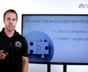 SPMP 3 - How To Fix Your Pain from spmp