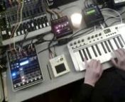 This piece uses the Sonuus i2M to generate feedback with an audio-MIDI loop for KONTAKT and KORE2 instruments. The Sonuus was used with the Korg Kaossilator to generate the dying roars of the Old Lion (thunder). nnEven the not-so-careful observer will notice that text is reversed. This is an artifact of how the ION Twin Video records in