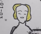 视频中怀利亲自向我们展示了她自己的纸本作品《小蓝书》，并详细介绍了此作品的画面内容和趣味故事。纸本是怀利艺术实践中的重要部分，记录了艺术家的趣味畅想与油画作品的萌芽。nn关于艺术家nn87岁高龄的英国女艺术家罗斯·怀利（Rose Wylie，1934年生）是画坛的瑰宝，怀利绘画，色彩丰富、生机盎然。她从诸如电影、时尚摄影、文学、神话、历史、新闻图片和体育等广