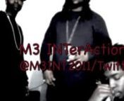 Everything Ignorant nBMF (M3Mix)nChiTunes Vol. 1n@M3INT2011/Twitter
