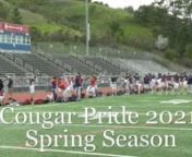 Highlights from the Campolindo Cougars undefeated 2021 Spring Football Season.