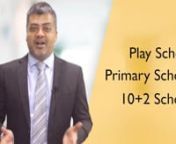 Are you interested in opening a playschool or school? But don’t have any background and wondering whether you will be successful or not? Well, in this video I will share how you can open a playschool even if you have no background in this field at all.nnFor more assistance Call : 9650193838nnDo you want to open a school, Post Corona ?nRegister for FREE Webinar on
