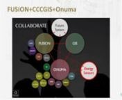 An introduction to the data integration achieved with the FUSION + CCC GIS + Onuma System and how it is used by the California Community Colleges