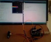 I&#39;ve plugged an Infrared proximity sensor via arduino to control the nyancat made in processing.nnThe code is available here : https://github.com/tanaki/ir-nyancat