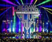 In February 2012, POSSIBLE went to Korea to put together visuals for YG&#39;s world famous BIGBANG.Working closely with Laurieann Gibson (Lady Gaga) and Leroy Bennett (Nine Inch Nails), POSSIBLE created a bleak futuristic world that could only be saved by BIGBANG.This highly anticipated show is coming to a city near you - http://alive.ygbigbang.com for more details.