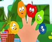 Oh my genius is an online channel which concentrates on high quality animated nursery rhymes, alphabets, train series, numbers, flashcards, how to draw and much more.&#60;br/&#62;Our channel is dedicated to animated nursery rhymes which are designed to entertain and educate children.&#60;br/&#62;&#60;br/&#62;