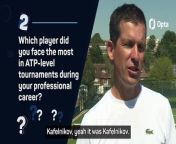Two-time Indian Wells finalist Tim Henman takes the Opta Quiz to see how well he can recall his career
