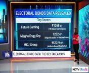 Electoral Bonds Data Released | The Big Story | NDTV Profit from life is a beach ndtv sex videos