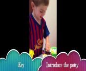 Potty training boys tools:&#60;br/&#62;-Dowload itunes: http://bit.ly/Xcg2X5&#60;br/&#62;-Dowload Android: http://bit.ly/18HRix6 &#60;br/&#62;&#60;br/&#62;The key to potty training success is starting when your son is interested, willing, and truly able to do so. As you may have already discovered, boys tend to stay in diapers longer than girls, although second (or subsequent) children often learn faster than firstborns.&#60;br/&#62;&#60;br/&#62;Also make sure you follow this games and steps before boys potty training starts! thats the key!&#60;br/&#62;&#60;br/&#62;1. Starting before he/she is ready it&#39;s more likely that the process will just end up taking longer.Every children is different, there are hundreds of methodologies, our is sim&#60;br/&#62;&#60;br/&#62;&#60;br/&#62;2. Introduce the potty well before training starts. THATS KEY! in order to motivate him!&#60;br/&#62;&#60;br/&#62;A few weeks, or even months, before you think you will start toilet training, make a potty chair available to your child so that he or she can get used to it.&#60;br/&#62;&#60;br/&#62;Play with the potty, sit over it (with diapers and dressed), read him stories while he is using it like a chair&#60;br/&#62;Read Potty Training story apps like potty training learning with the animals. &#60;br/&#62;Invent him stories about his BIG brothers,sisters, cousins,friends, classmates, etc..on how they go to the toilet.&#60;br/&#62;Make a game were all his preferred toys (dolls, cars, airplanes, etc) want to go to the toilet. Sit them in the toilet, congratulate them,,etc.&#60;br/&#62;&#60;br/&#62;Have him go naked below the waist 1 to 3 days.&#60;br/&#62;Show your child a stack of diapers and explain that starting, there will be no more need for diapers and that he can be naked and diaper-free. Present this as a fun and exciting development, Fellow advises, as in. When these are all gone, you don&#39;t have to wear diapers anymore! You are a BIG &#60;br/&#62;Stay at home!&#60;br/&#62;