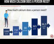 How much calcium does a person need? #calcium #health
