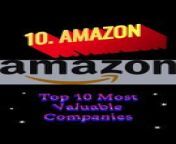 Top 10 Most Valued Companies of All Time&#60;br/&#62;&#60;br/&#62;The biggest and the largest companies of the world 2024 and so on!&#60;br/&#62;