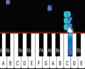 Wonka Pure Imagination Easy Piano Tutorial from pinay tutorial na may malisya