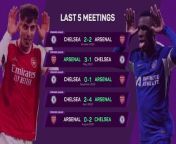 Can Arsenal continue their fine form against Chelsea to keep pace in the Premier League title race?