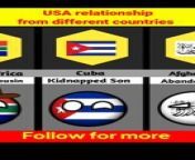 USA relationship from different countries &#60;br/&#62;