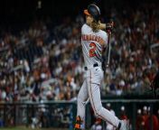 Betting on Baltimore: Orioles Look Strong for AL East Victory from twins hotorni roy xxx
