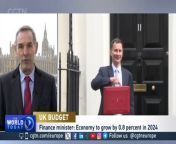 #Tax cut for workers in #UK’s pre-election budget. It&#39;s a difficult time for the majority of #British households as the UK is officially in #recession. Will the new #budget be able to improve the #quality of life in the country and will it revive the government’s troubled political fortunes?