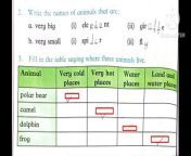 Oxford amazing science class 2 grade 2 book 2 unit 2 solved exercise from khadala grade movie