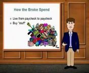 MAKING MONEY SECRETS -click here - http://vtd.cc/28993 Extremely Effective..!!, Marketing Tips, Tools, Techniques- go here now- http://viralmlmtraffic.com/links/5070 Join NOW - Learn the Secret to Earning &#36;1000 Per Day! PURE LEVERAGE http://vtd.cc/28994 How to become a millionaire in 4 Years. click here - http://viralmlmtraffic.com/links/5071