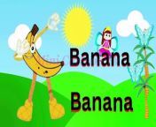 Fruits _Pre School _ Learn English Words Spelling For Kids and Toddlers 3.37 Part 1 #minicartoontv12