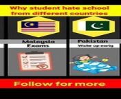 Why student hate school from different countries &#60;br/&#62;&#60;br/&#62;#usa&#60;br/&#62;#india&#60;br/&#62;#pakistan&#60;br/&#62;#uk&#60;br/&#62;
