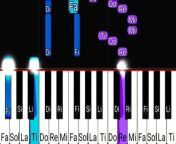 Epic Sax Squirtle Meme Song but Oompa Loompa EASY Piano Tutorial from dasi sax video