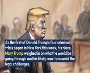 Trump will likely be stuck in that New York City courtroom for at least four days a week and eight hours a day, says his niece.&#60;br/&#62;&#60;br/&#62;She also raised the possibility of Donald Trump testifying in his own defense due to his belief in his ability to bend things his way.