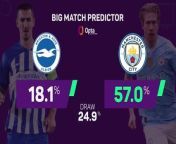 Manchester City have won 11 of their last 13 against Brighton, will they take one step closer to the title?