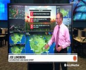AccuWeather experts are keeping an eye on the start of the week, as severe weather from California to the Midwest could be possible.